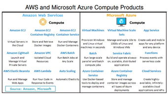 2017年上半年,全球計算機硬件與存儲市場研究報告