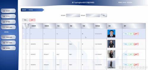計算機畢業(yè)設計django vue代駕服務
